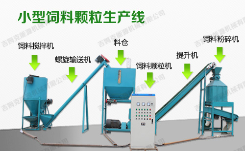 小型豬飼料顆粒機加工設備